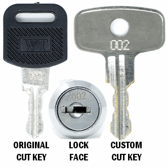 ikea key keys easykeys file