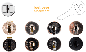 Lock Number Placement