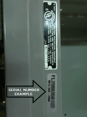 LightBox Active Image