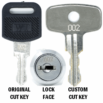 Ikea 002 Us Replacement Keys Easykeys Com