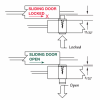 timberline_CB-175_locking_positions
