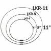 hpc_LKR_key_ring_sizes