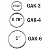 hpc_gak_key_ring_sizes