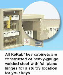 Hpc Kekab Key Cabinets | Cabinets Matttroy