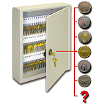 HPC Keyable KeKabs - SKU: KEKAB-KK